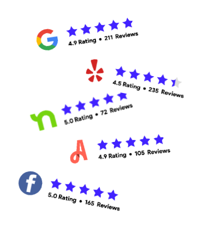rating badges